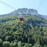 Ministrantenreise
